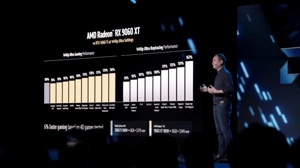 AMD представила бюджетную видеокарту RX 9060 XT с 8/16 ГБ видеопамяти по цене $299/$349
