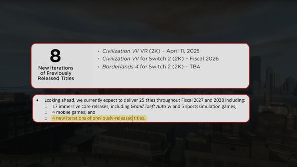 Ремастер Bully может появиться на консолях текущего поколения: PS5, Xbox Series S|X и Nintendo Switch 2