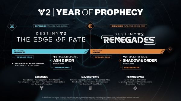 «Свои идеи закончились?»: Bungie анонсировала расширение для Destiny 2 в стилистике Star Wars — игроки насторожились