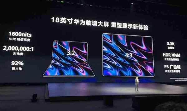 Huawei представила «первый в мире ПК со складным экраном» — MateBook Fold без Windows и от $3330